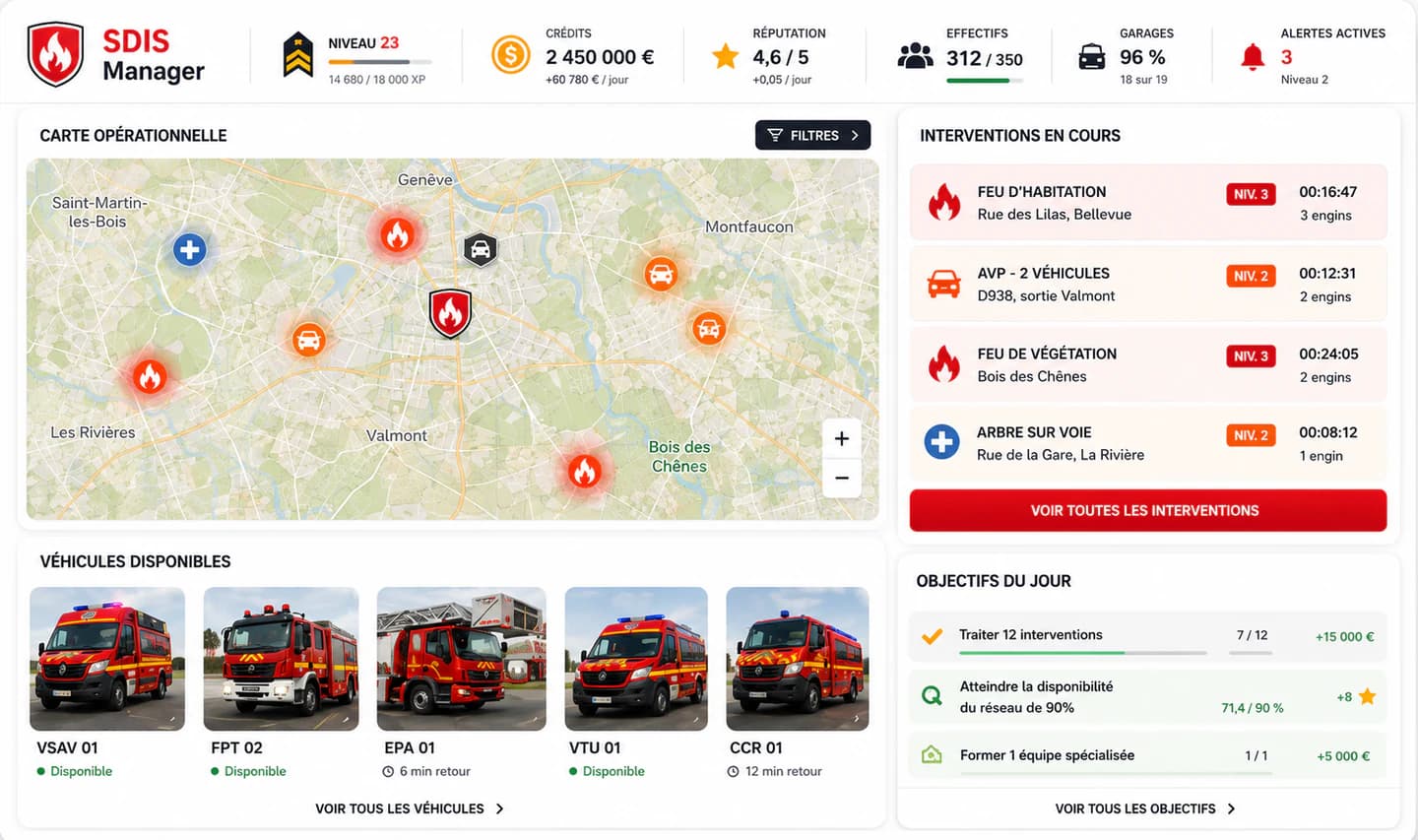 Aperçu du tableau de commandement S10Manager